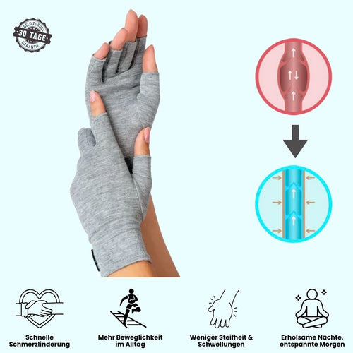 FlexiHand™- Kompressionshandschuhe