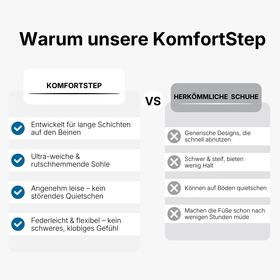 KomfortStep 1.0 - Schwarz
