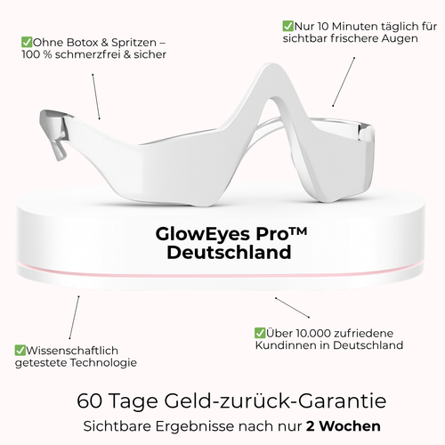 GlowEyes Pro™ - 2-in-1 Rotlichttherapie + EMS zur Beseitigung von Augenringen